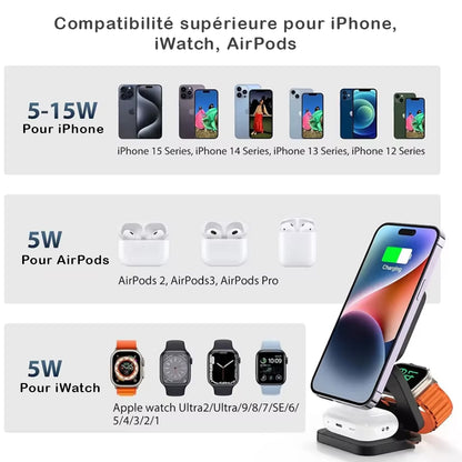 Plugson Chargeur sans Fil, 3 en 1 Magnétique et pliable pour iPhone, Airpods